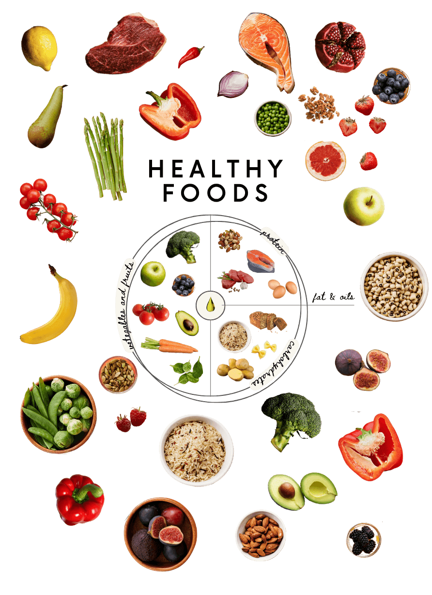 healthy foods